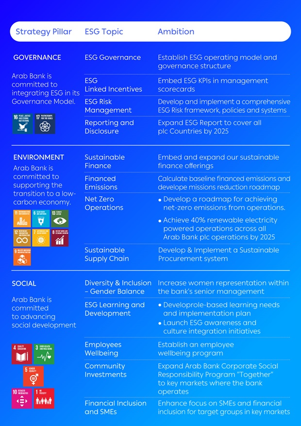 38110-br-7-sustainability-section---new-content-for-website-and-arabina-amend3_en-191f996ae60c367ec9513ff5c007b40dd.tmb-ze-620-877 38110-br-7-sustainability-section---new-content-for-website-and-arabina-amend3_en-191f996ae60c367ec9513ff5c007b40dd.tmb-ze-620-877